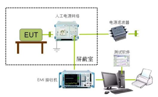 �Դ������(d��o)�}�_�y(c��)ԇ����