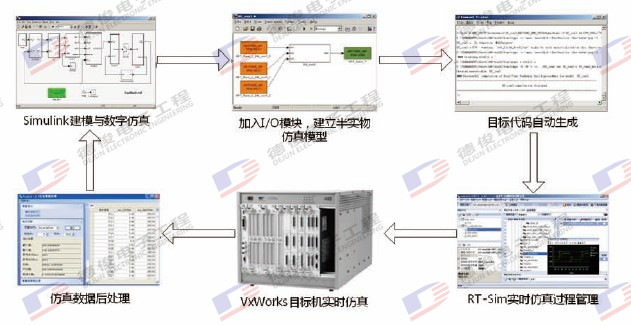 Links-RT��(sh��)�r(sh��)����ܛ����