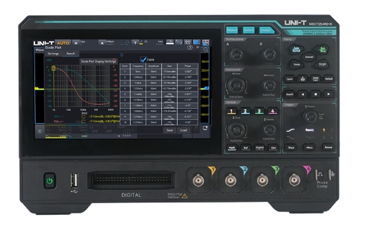 MSO7000HD-N ϵ��ʾ����